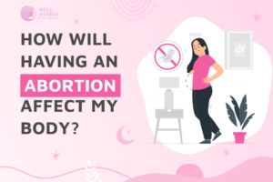 How Will Having an Abortion Affect My Body?